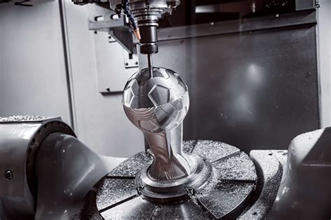 cnc machine prototype pricelist|cnc machining factory.